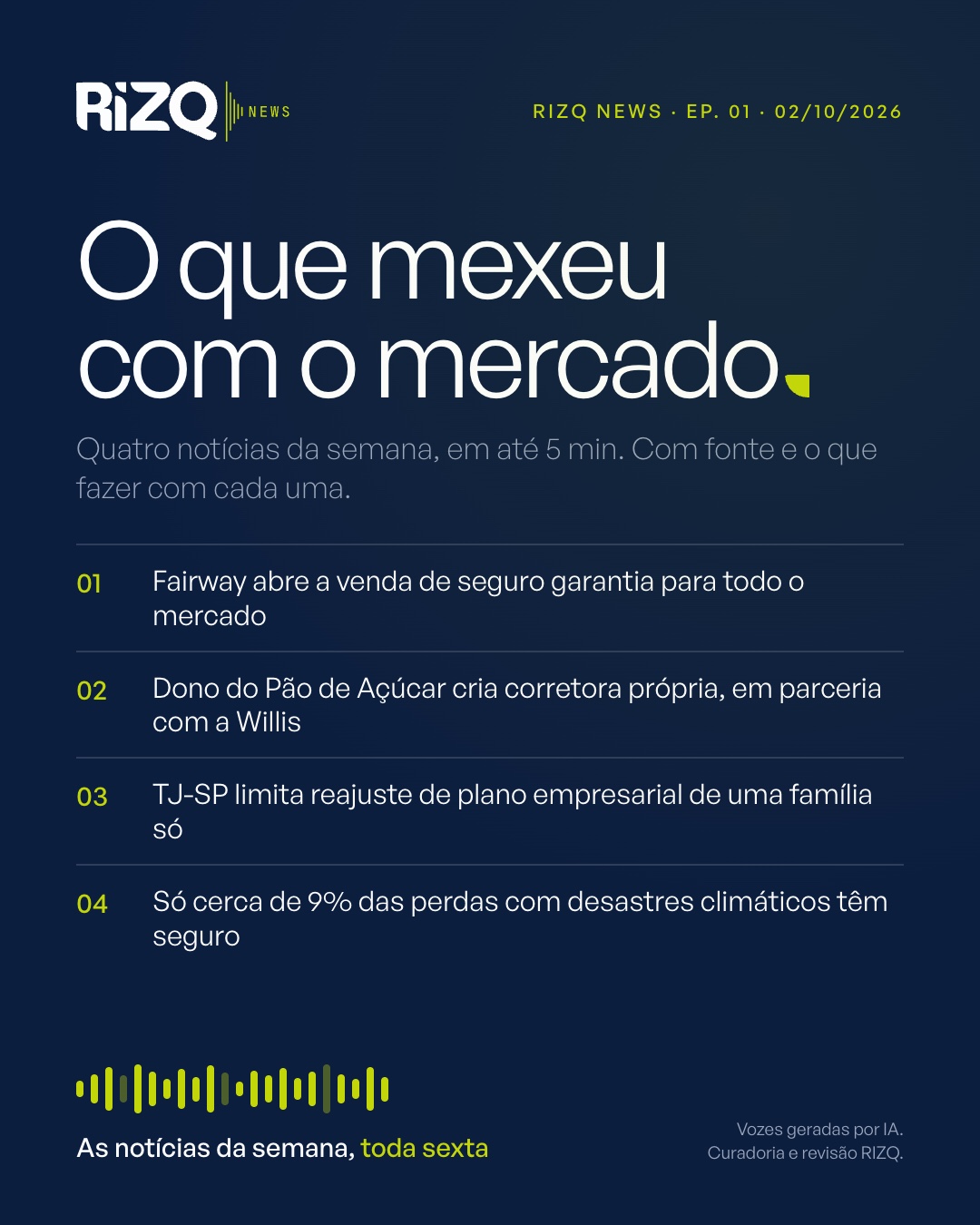 Arte do RIZQ News, episódio 01, de 02/10/2026: O que mexeu com o mercado. Quatro notícias da semana em até 5 minutos: Fairway abre a venda de seguro garantia para todo o mercado; dono do Pão de Açúcar cria corretora própria, em parceria com a Willis; TJ-SP limita reajuste de plano empresarial de uma família só; só cerca de 9% das perdas com desastres climáticos têm seguro. Vozes geradas por IA. Curadoria e revisão RIZQ.